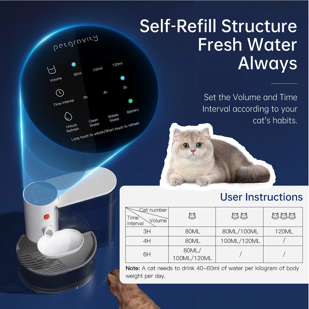Smart Pet Water Dispenser - Wireless Rechargeable Fountain for Cats & Dogs (White)
