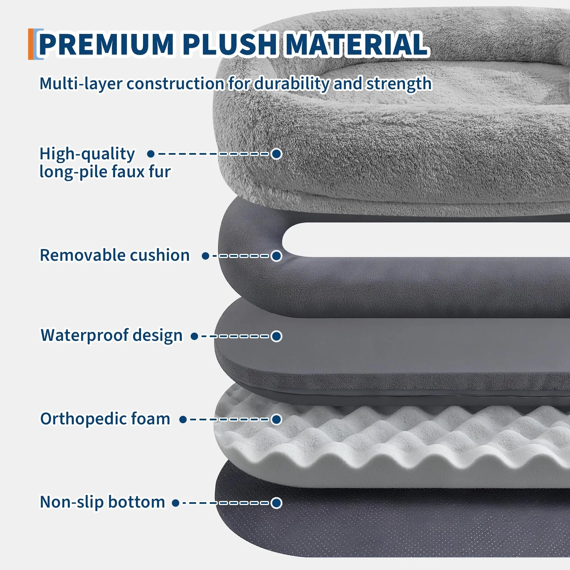 Oversized Orthopedic Dog Bed for Humans & Pets - Faux Fur with Waterproof Lining