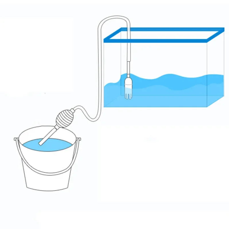 Aquarium Siphon Fish Tank Syphon Vacuum Cleaner Pump Semi-automatic Water Change Changer Gravel Water Filter Aquarium Tools 1.4m
