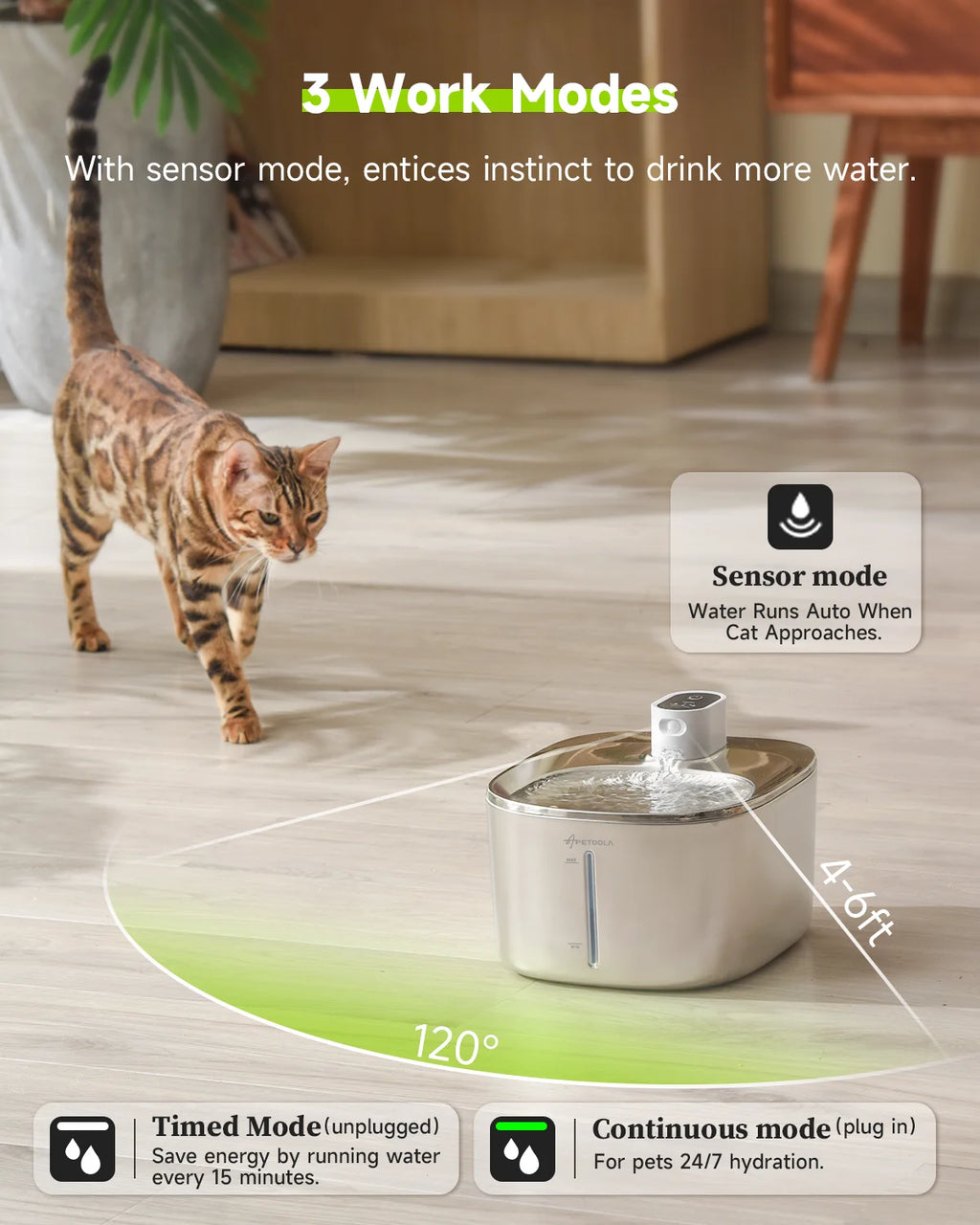 Cat approaching a pet water fountain with text on work modes.